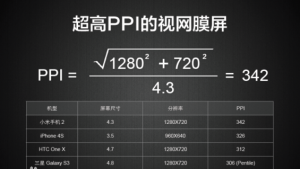 小米手机